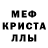 Метадон кристалл Marko Oklobdzija